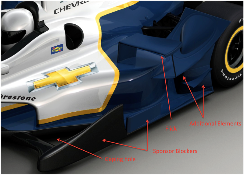 Illustration for article titled The Secrets of IndyCar Aero KitsĀ